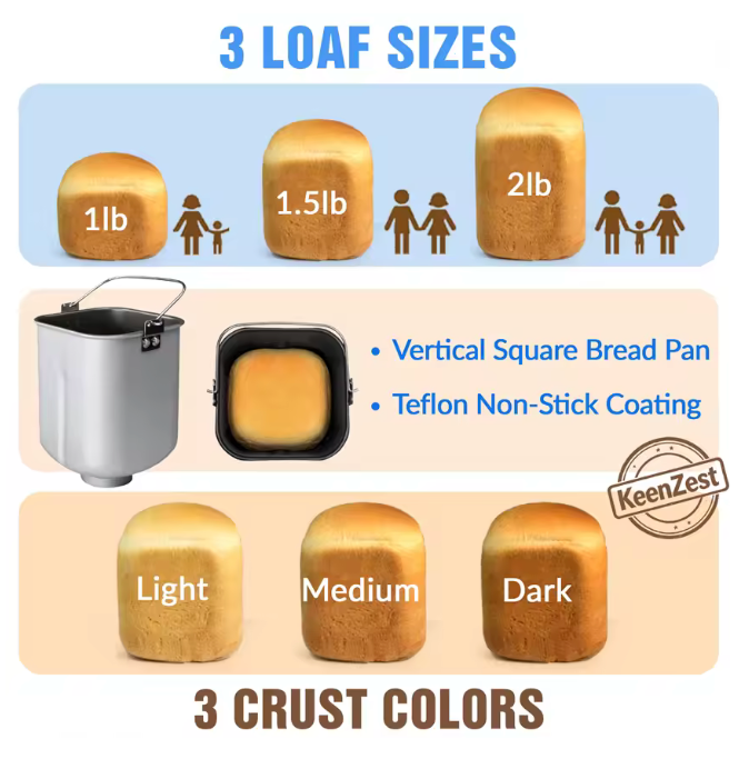 Crumbly™ BakeMaster